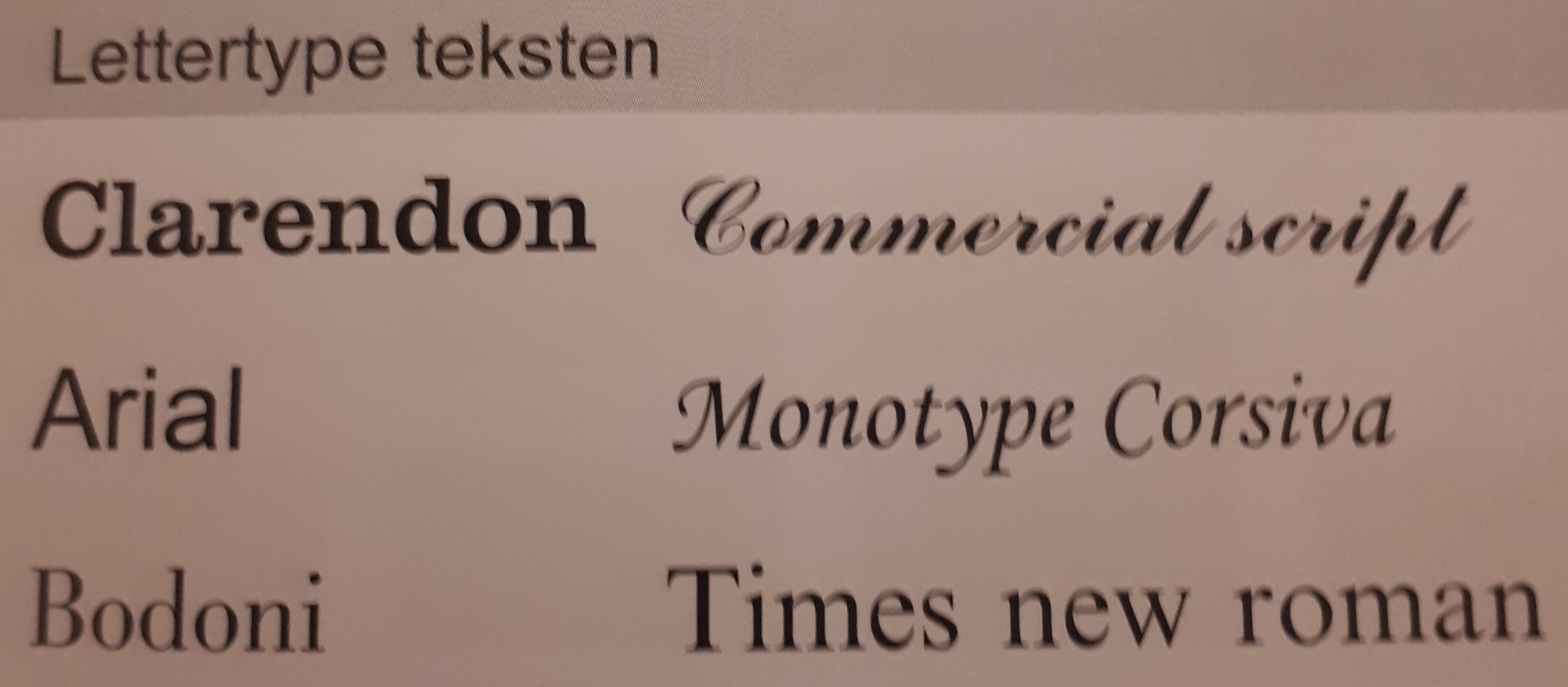 Algemene info en Lettertype onderstaande Emaille naamplaten